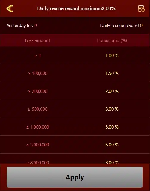 hot77 game apk download rebate